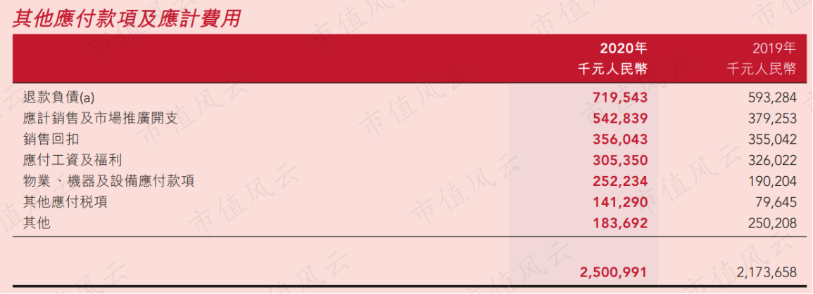 （韦德之道1这款球鞋现在被炒得很贵）