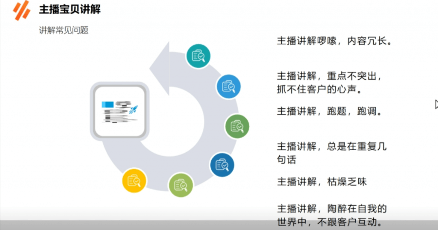 实时直播互动问答：涵热门问题解析与用户深度交流体验