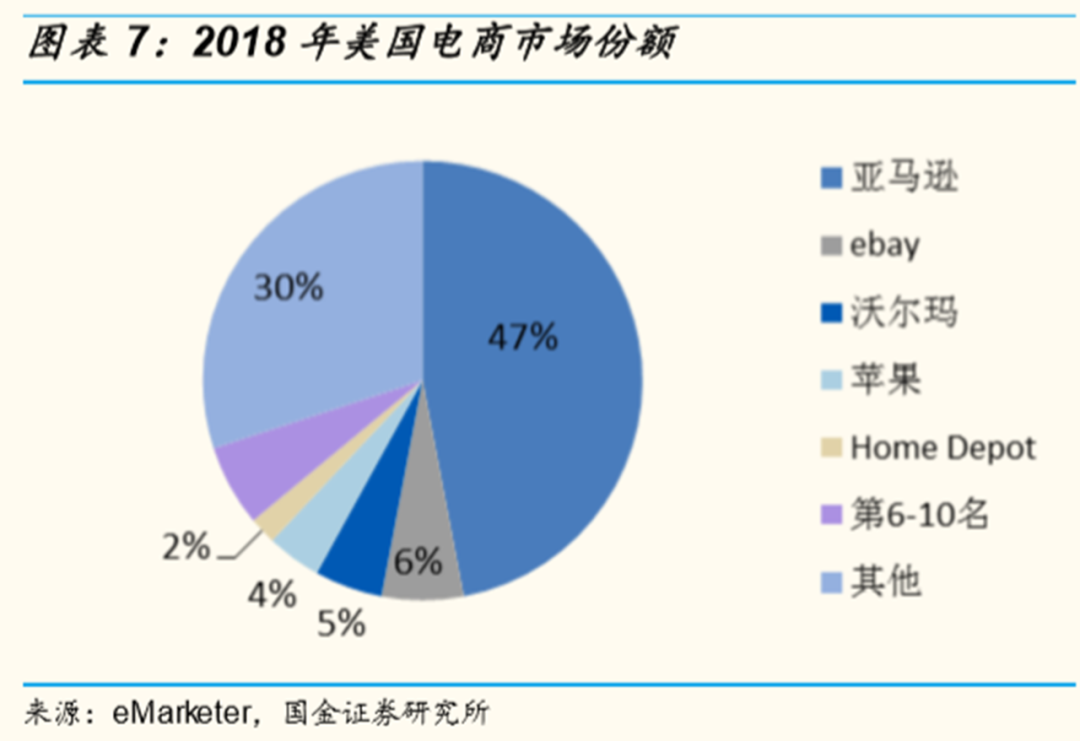 10000字深度对比中外“私域电商”的发展史