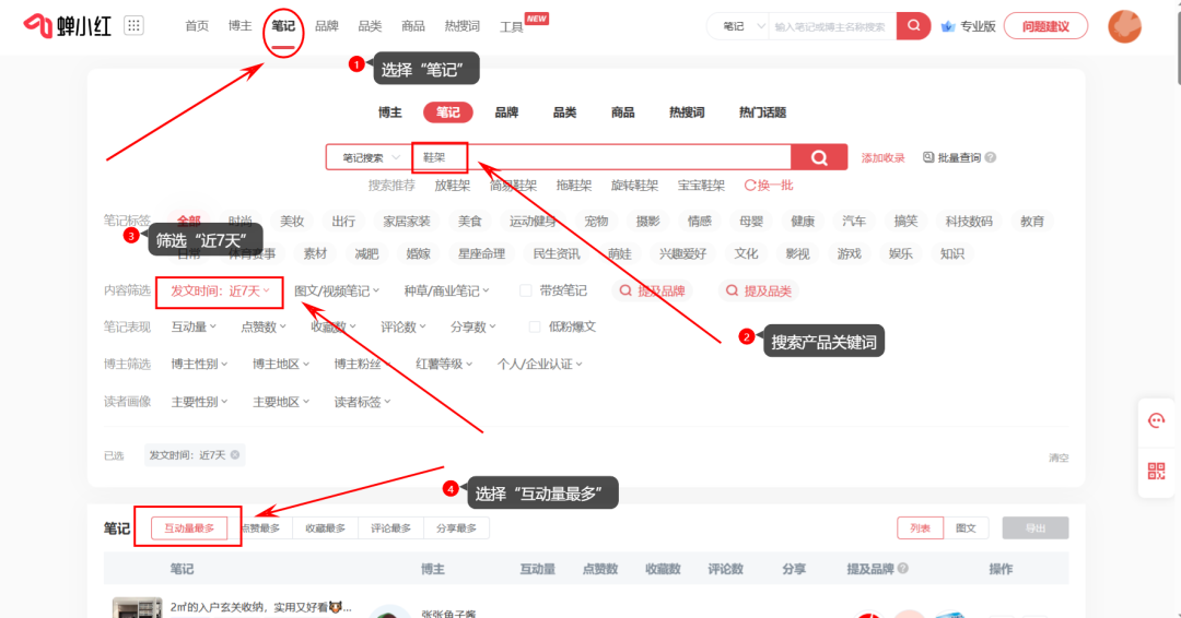 小红书无货源电商，3个月营收50w全面拆解