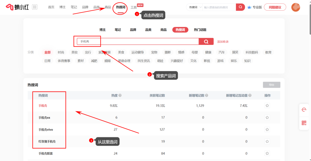 小红书无货源电商，3个月营收50w全面拆解