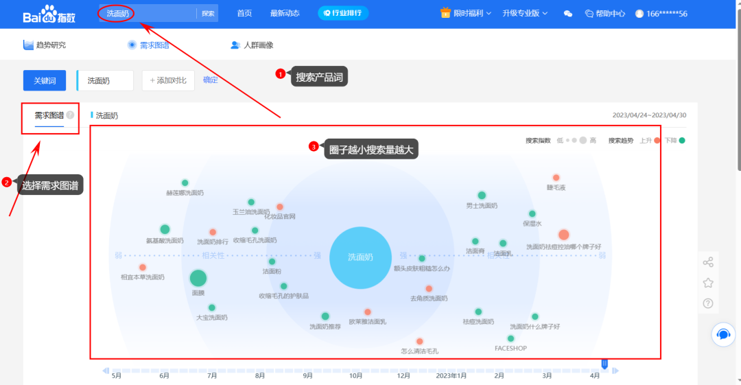 小红书无货源电商，3个月营收50w全面拆解