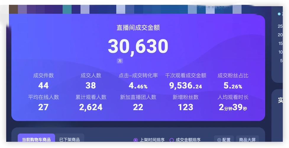 0粉千川怎么起号？新手必看指南！