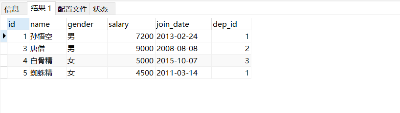 【MySQl】多表关联的几种方式和外键问题、多表查询与子查询