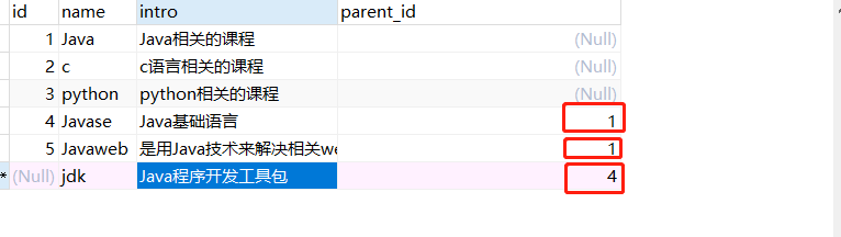 【MySQl】多表关联的几种方式和外键问题、多表查询与子查询