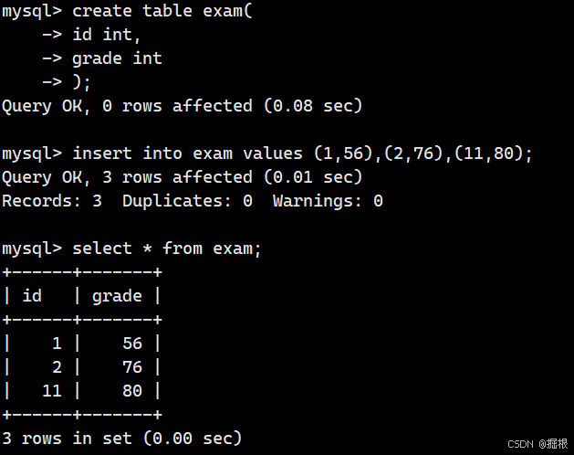 【MySQL】多表查询——内连接，左／右连接