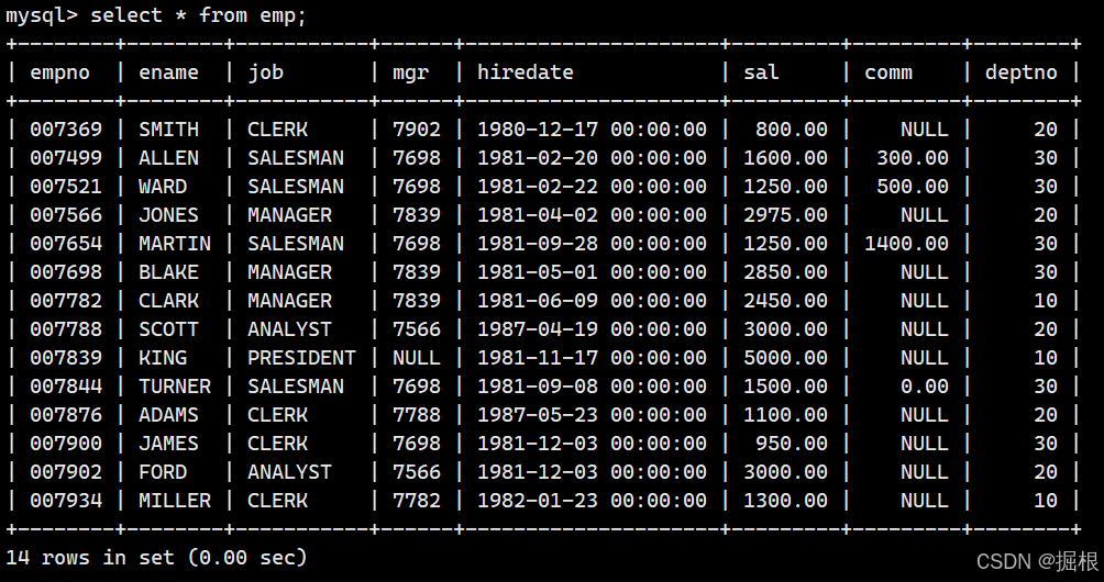 【MySQL】多表查询——内连接，左／右连接