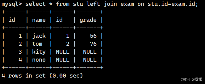 【MySQL】多表查询——内连接，左／右连接