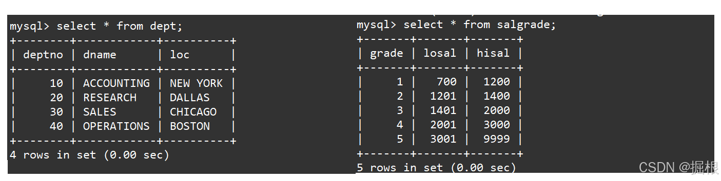 【MySQL】多表查询——内连接，左／右连接