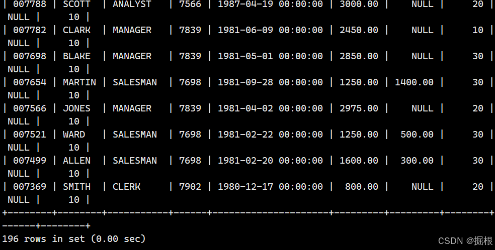 【MySQL】多表查询——内连接，左／右连接