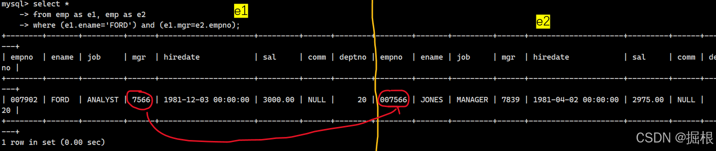 【MySQL】多表查询——内连接，左／右连接