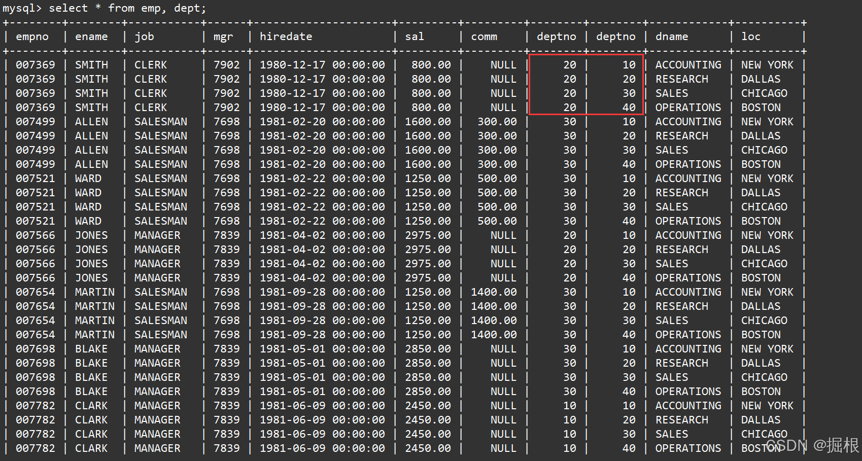 【MySQL】多表查询——内连接，左／右连接