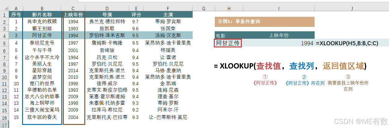 【Day 4】EXCEL查询函数——X LOOKUP