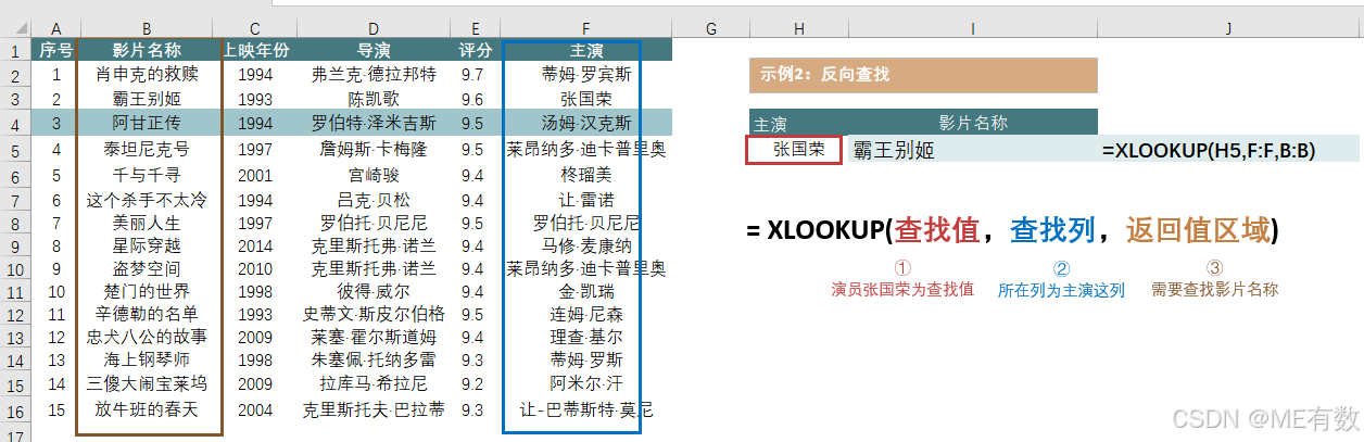 【Day 4】EXCEL查询函数——X LOOKUP