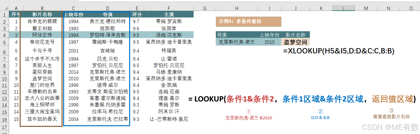 【Day 4】EXCEL查询函数——X LOOKUP