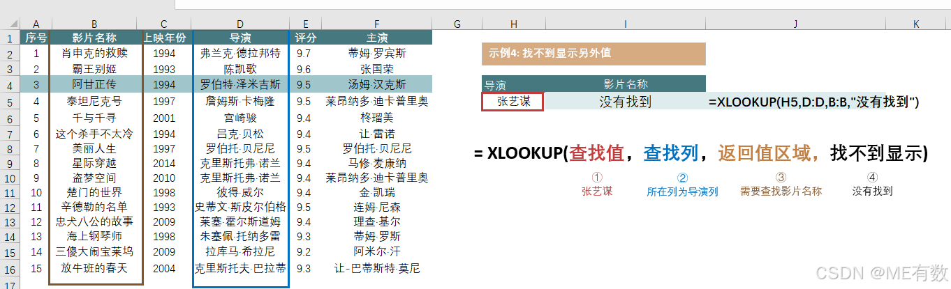 【Day 4】EXCEL查询函数——X LOOKUP