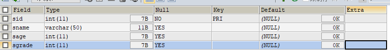 MySQL ---- SQL语法使用 大全