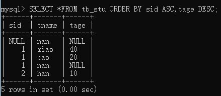 MySQL ---- SQL语法使用 大全