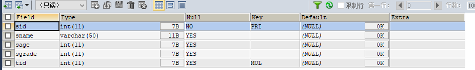 MySQL ---- SQL语法使用 大全