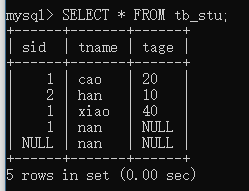 MySQL ---- SQL语法使用 大全