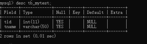 MySQL ---- SQL语法使用 大全