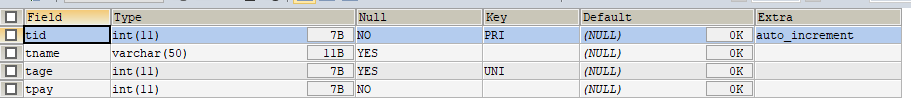 MySQL ---- SQL语法使用 大全