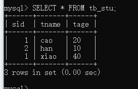 MySQL ---- SQL语法使用 大全