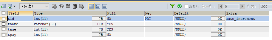 MySQL ---- SQL语法使用 大全