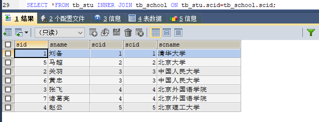 MySQL ---- SQL语法使用 大全