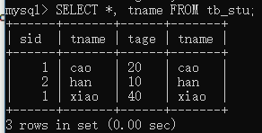 MySQL ---- SQL语法使用 大全