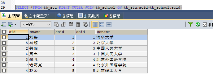 MySQL ---- SQL语法使用 大全