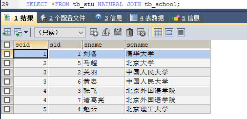 MySQL ---- SQL语法使用 大全