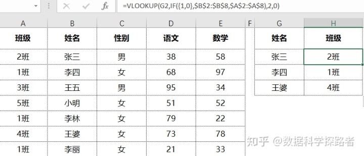 vlookup反向查询_EXCEL函数2—vlookup函数等