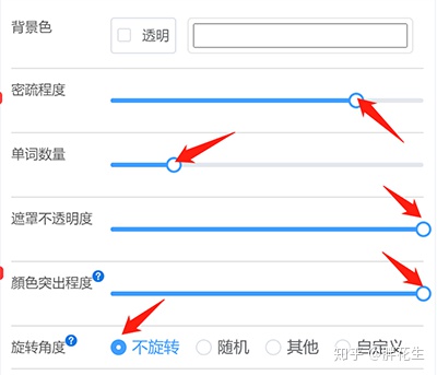 ppt生成器_小米发布会ppt词云怎么做的