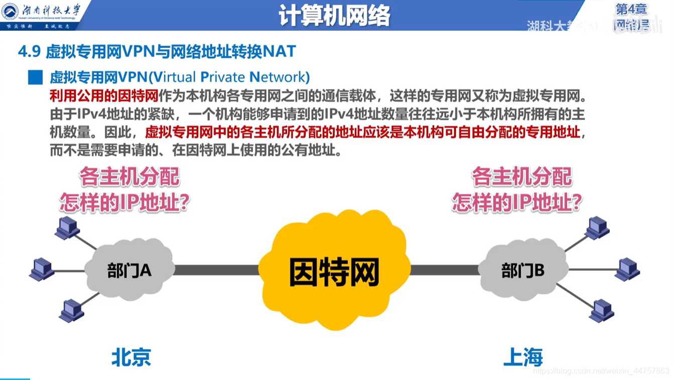 Nginx入门：通俗理解反向代理和负载均衡，简单配置Nginx