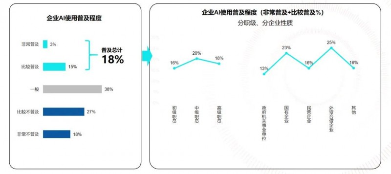 《超级营响力》超级干货：生成式营销如何构建市场营销新范式