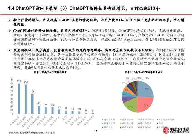 全面盘点：三大AI小红书文案生成神器，一键解决标题与内容创作难题