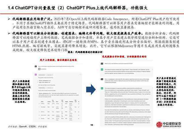 全面盘点：三大AI小红书文案生成神器，一键解决标题与内容创作难题