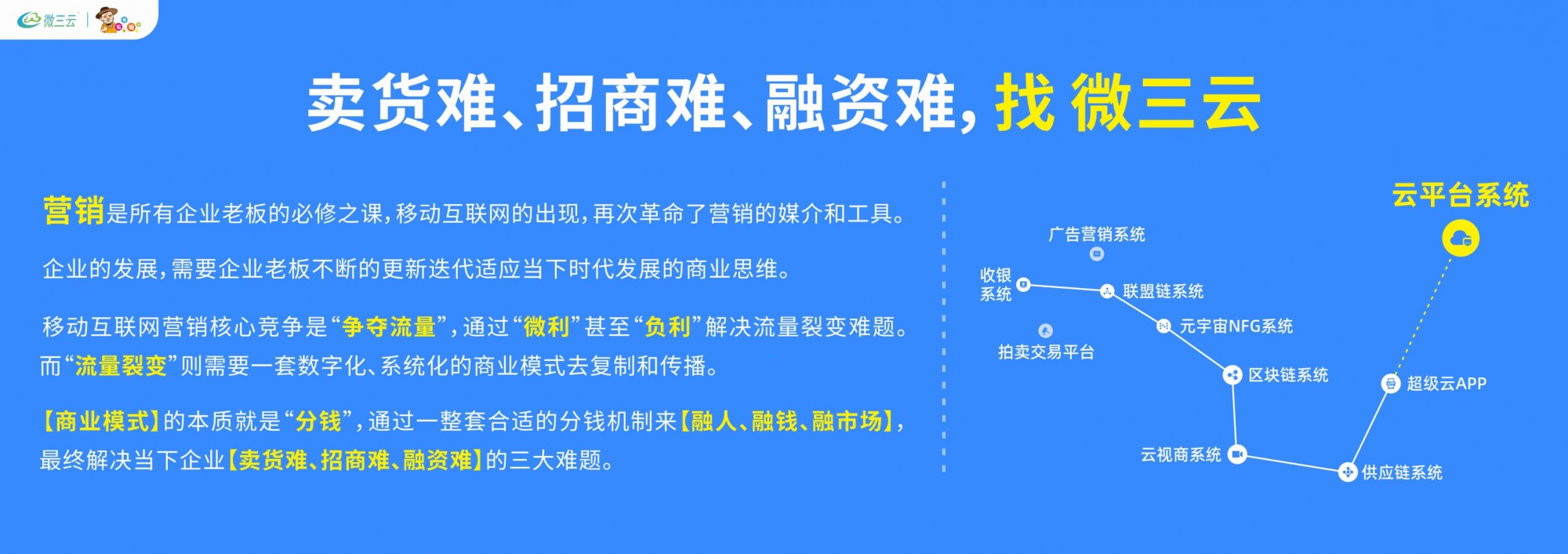 利用分润体系推动会员活跃度与留存率！电商运营+讲模式说系统+拓客系统