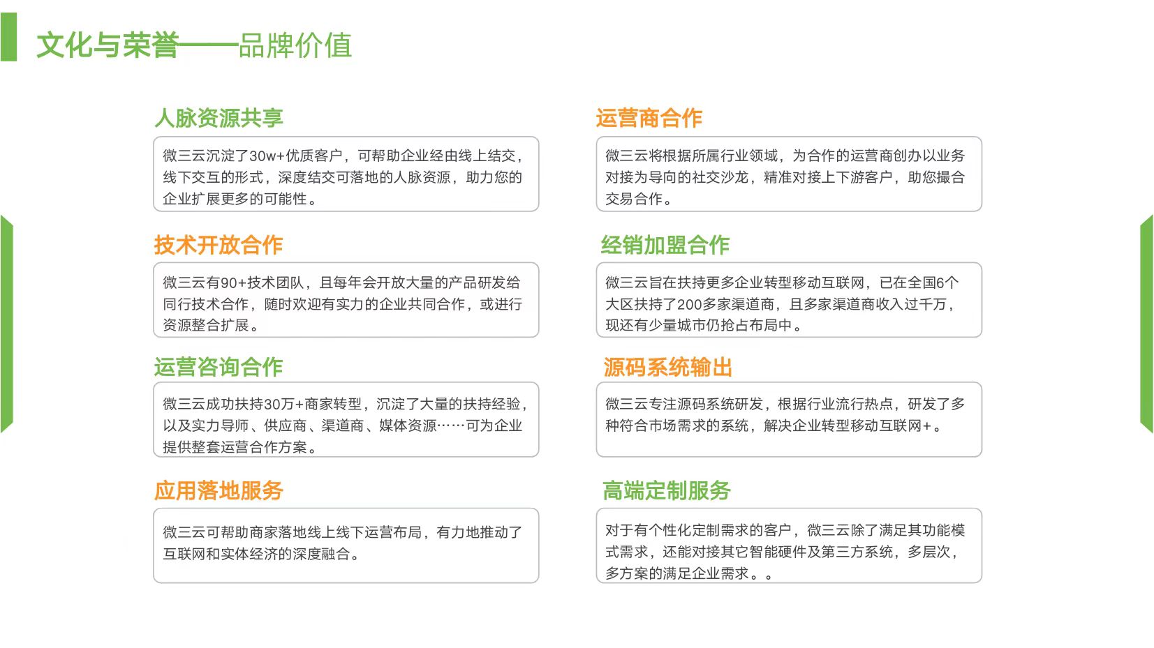 利用分润体系推动会员活跃度与留存率！电商运营+讲模式说系统+拓客系统