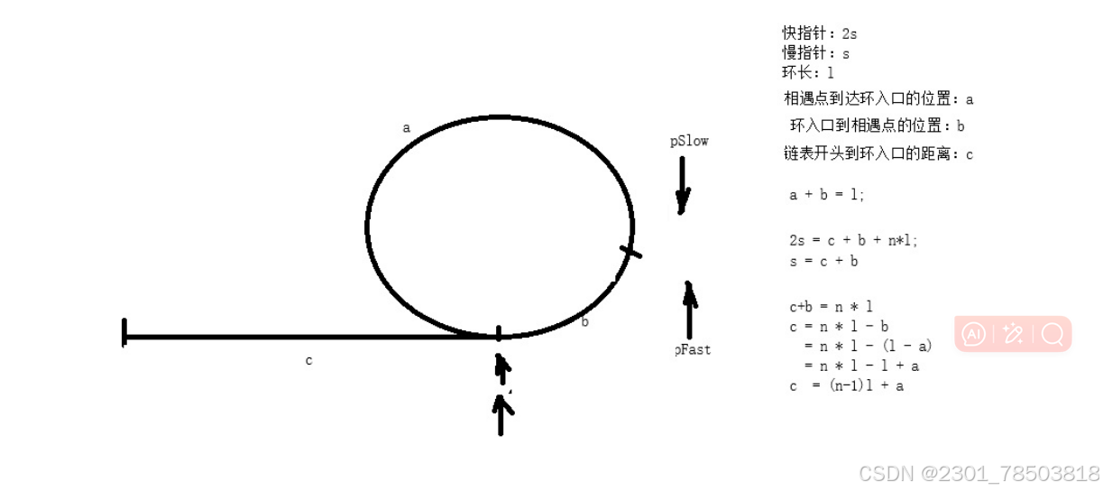 数据结构之单向、双线链表