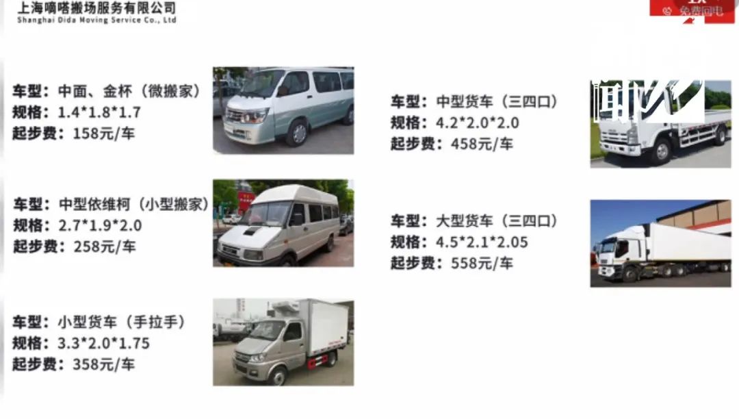 老人搬家遇“套路”：报价4800实付超4万，监管部门介入