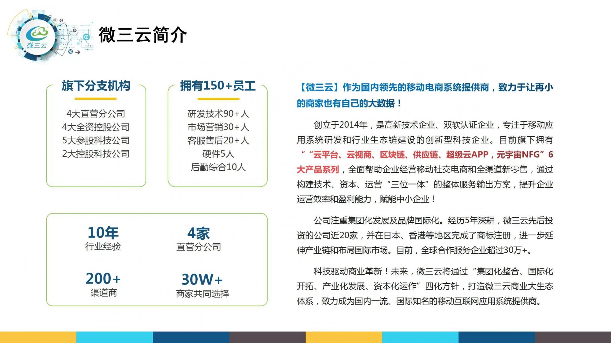 微三云超级合伙人全球渠道战略合作：面向多元机构的共赢模式？技术服务