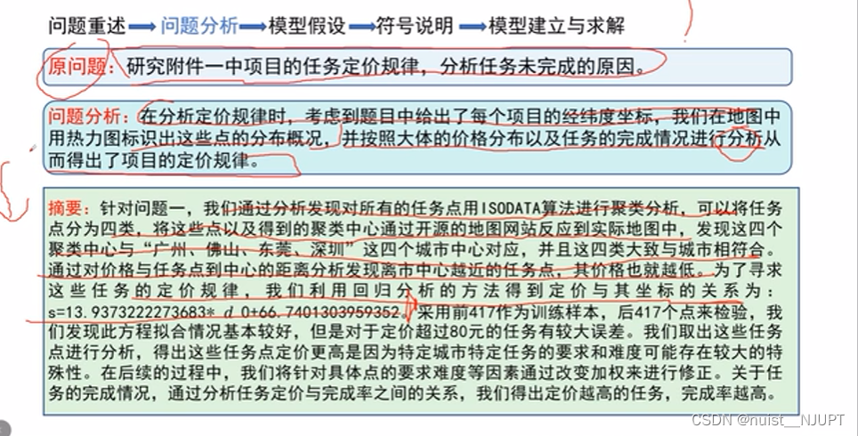 备战数学建模22-数学建模论文写作规范总结