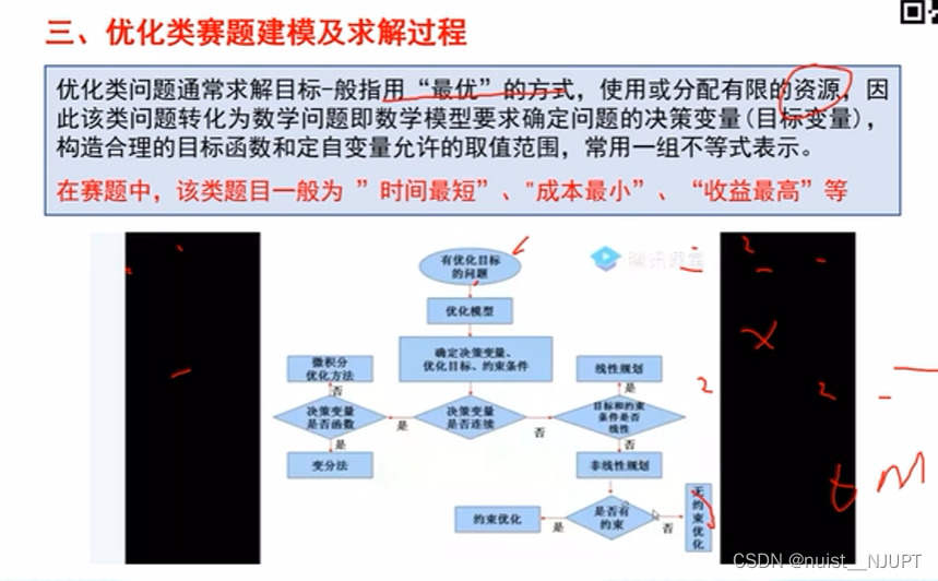 备战数学建模22-数学建模论文写作规范总结