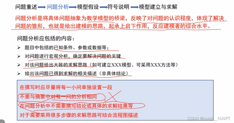 备战数学建模22-数学建模论文写作规范总结