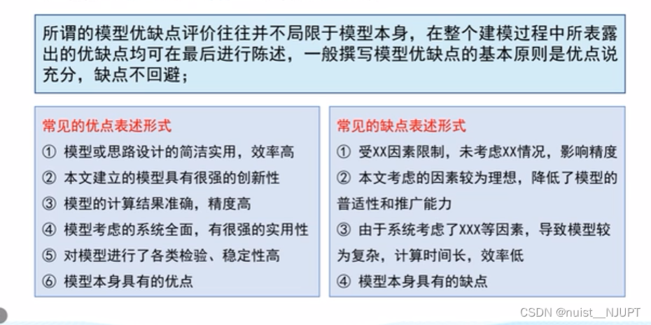 备战数学建模22-数学建模论文写作规范总结