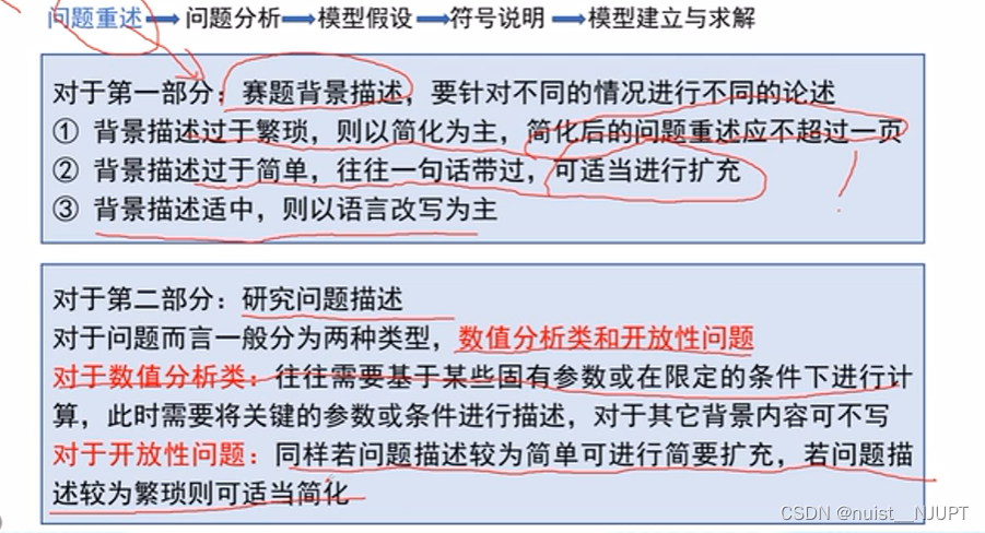 备战数学建模22-数学建模论文写作规范总结