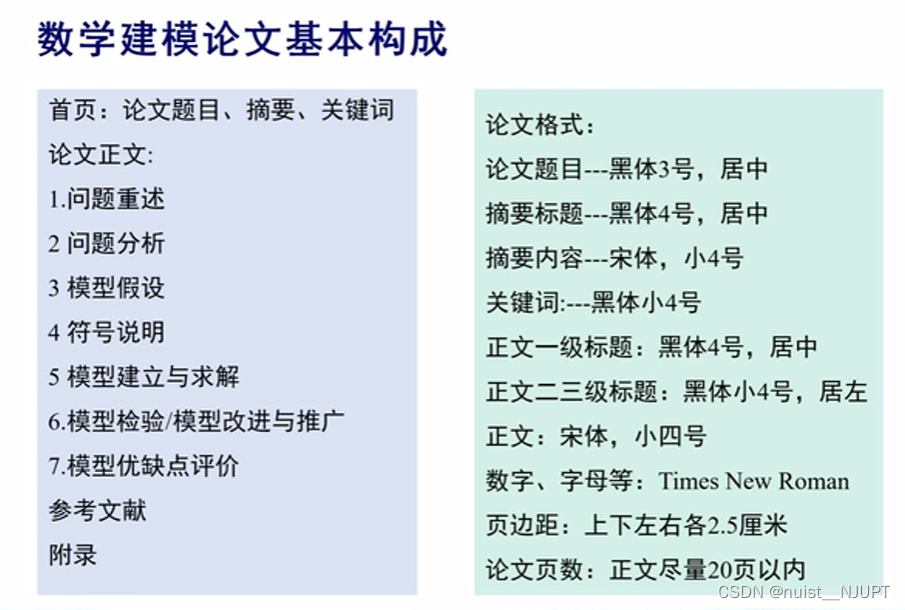 备战数学建模22-数学建模论文写作规范总结