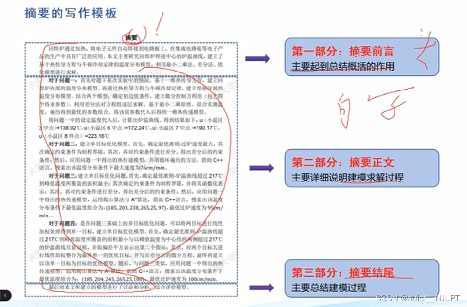 备战数学建模22-数学建模论文写作规范总结